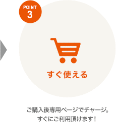 POINT 3 すぐ使える ご購入後専用ページでチャージ。 すぐにご利用頂けます！